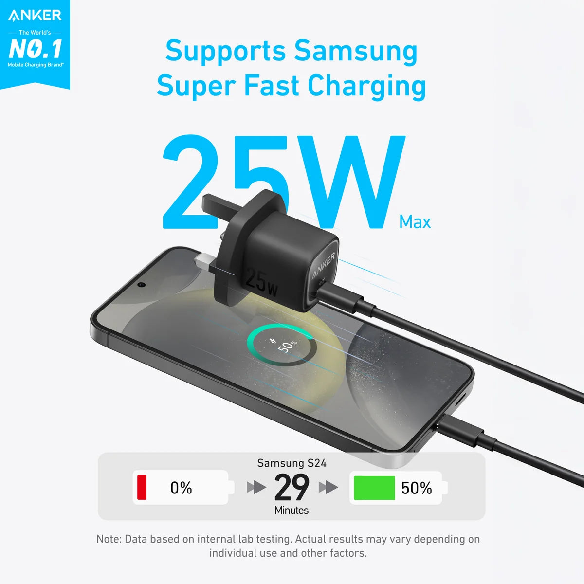 Anker B2656 25W USB-C Compact Wall Charger with USB-C Cable