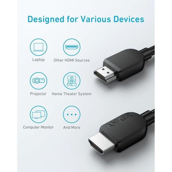 Anker A8742 Ultra High Speed 8K HDMI Cable Video Cord