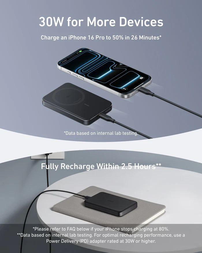 Anker MagGo Power Bank (10K, Magnetic Wireless)- Black