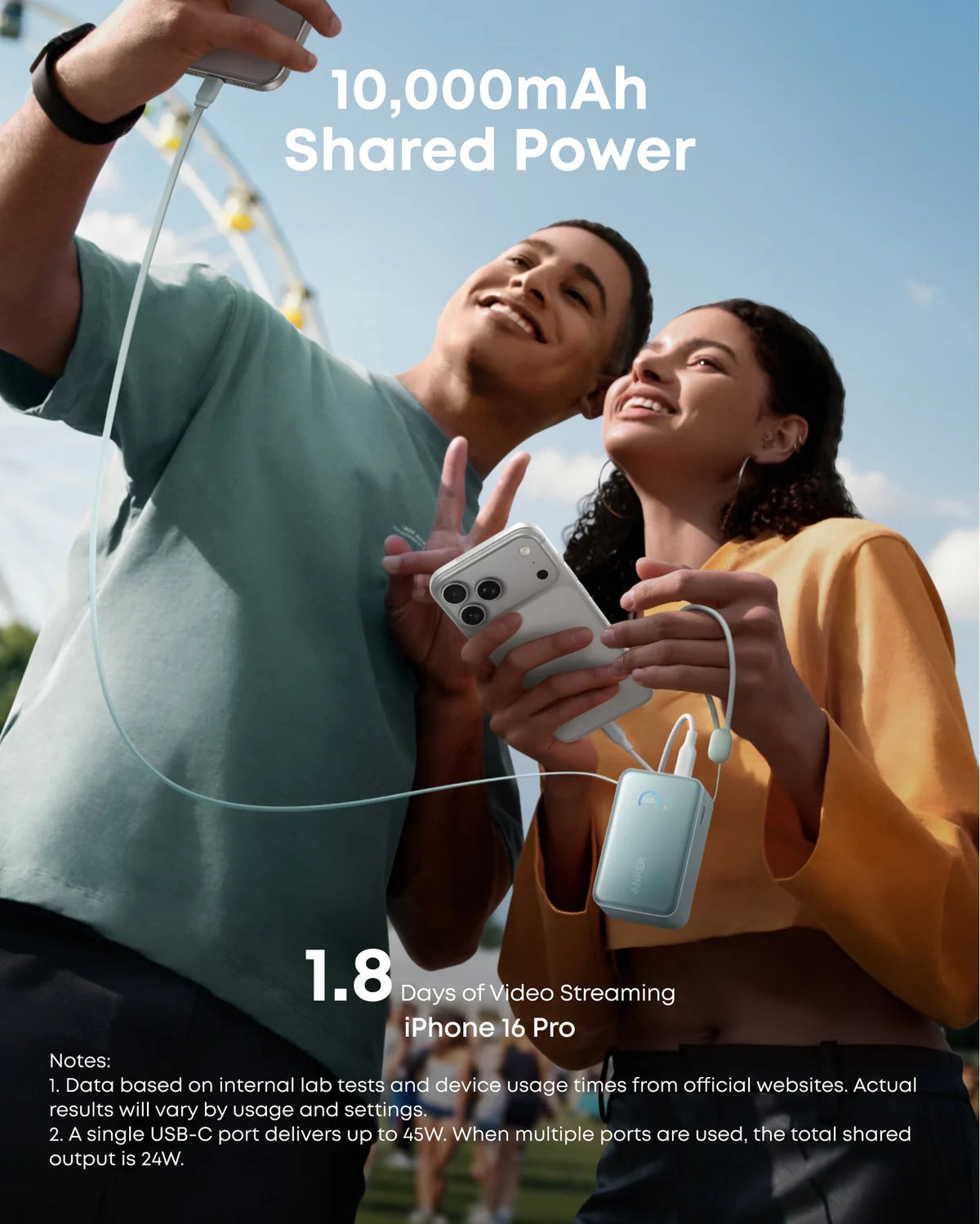 Anker A1638 Nano Power Bank 10000mAh 45W