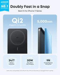 Anker Nano 5K MagGo Slim Qi2 Power Bank