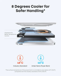 Anker Nano 5K MagGo Slim Qi2 Power Bank