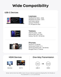Anker Nano USB-C to HDMI Cable 4K - 6ft