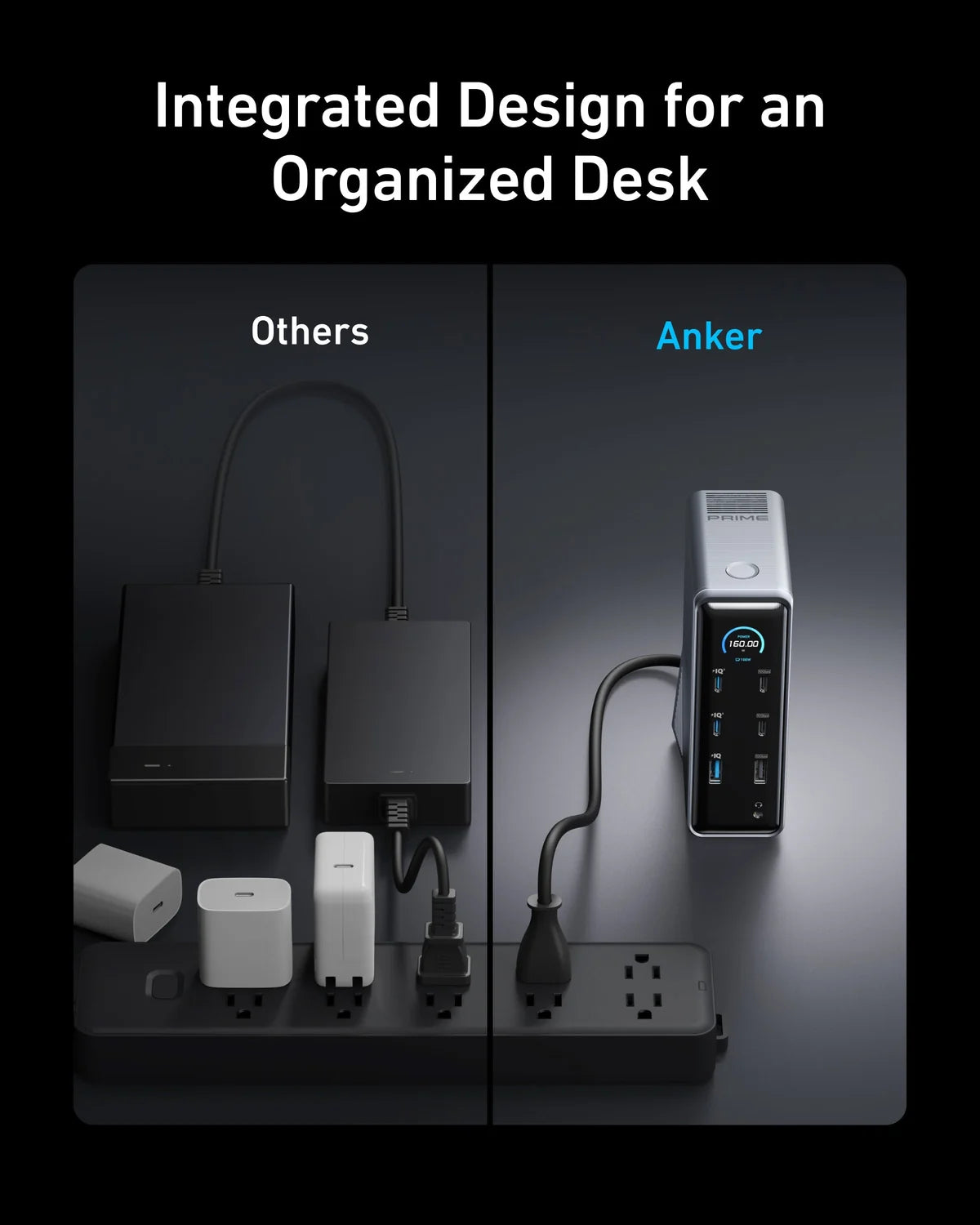 Anker Prime A83B6 14-in-1 Dual Display 160W Charging Docking Station