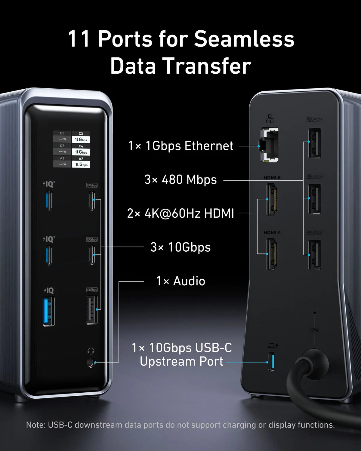 Anker Prime A83B6 14-in-1 Dual Display 160W Charging Docking Station