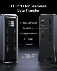 Anker Prime A83B6 14-in-1 Dual Display 160W Charging Docking Station