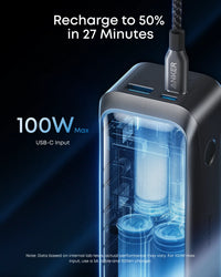 Anker Prime 20K 220W Power Bank