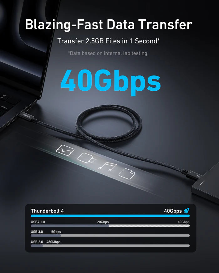 Anker Thunderbolt 4 Cable (3.3 ft, 240W, 40 Gbps, Braided)- Black
