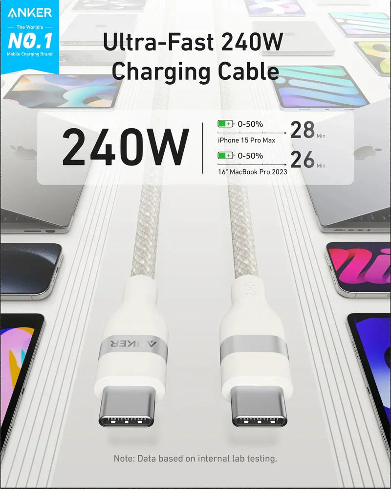 Anker USB-C to USB-C Cable (3ft, 240W, Upcycled-Braided) Black, White