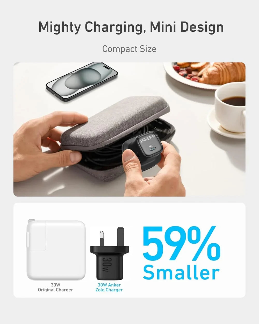 Anker A2698 30W USB-C Charger