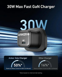 Anker A2698 30W USB-C Charger