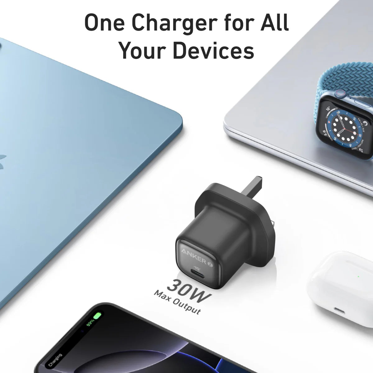 Anker B2698 Zolo Charger 30W Fast Adapter with Cable