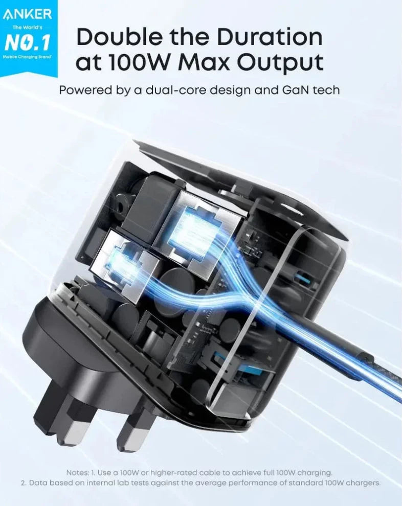 Anker B1218 100W 3-Port Wall Charger with Smart Display