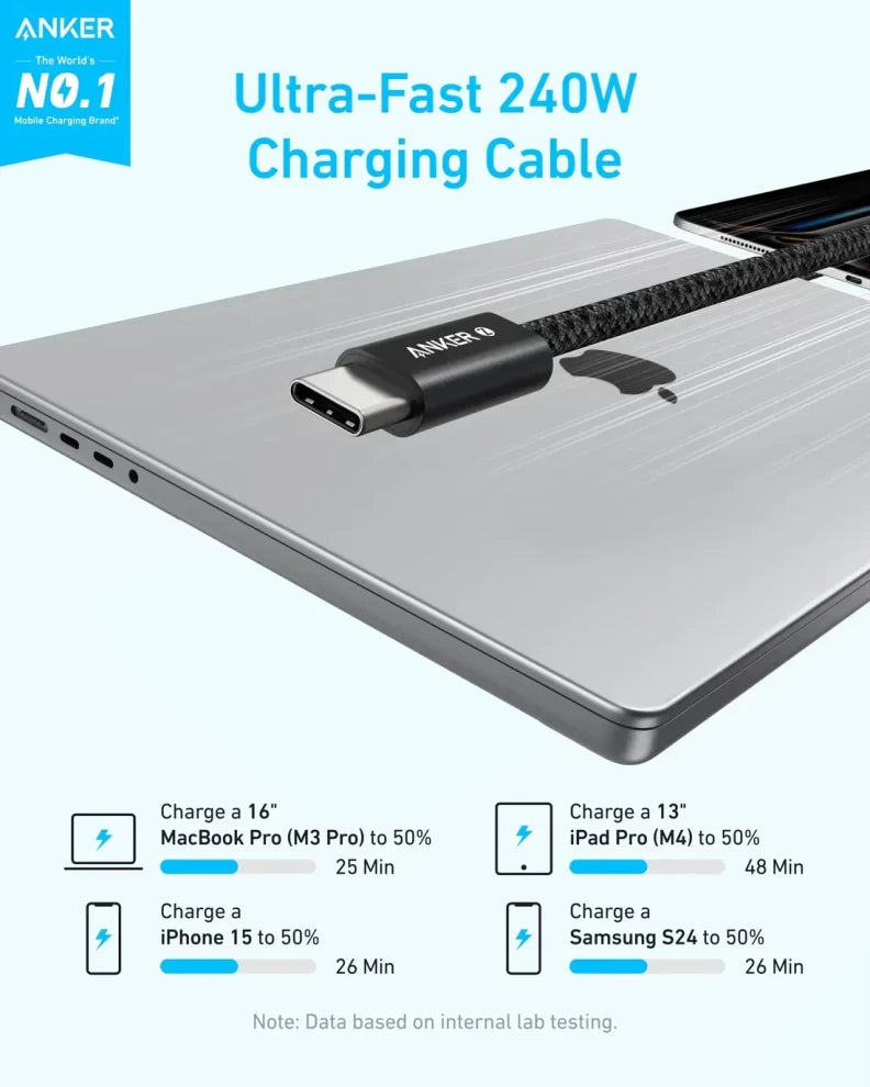 Anker A8060 USB-C to USB-C 1m Ultra-Fast Charging Cord