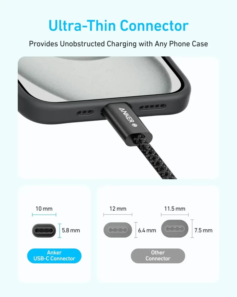 Anker A8060 USB-C to USB-C 1m Ultra-Fast Charging Cord