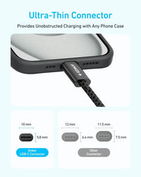 Anker A8060 USB-C to USB-C 1m Ultra-Fast Charging Cord