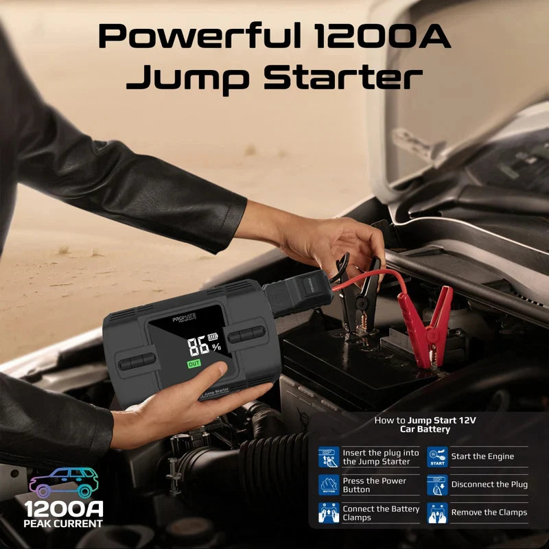 Promate PatrolPack-Ultra 4-in-1 Emergency Jump Starter