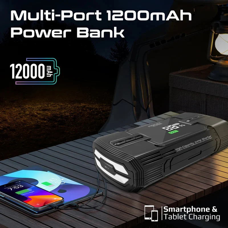 Promate PatrolPack-Ultra 4-in-1 Emergency Jump Starter