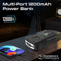 Promate PatrolPack-3 Multi-Function Emergency Jump Starter