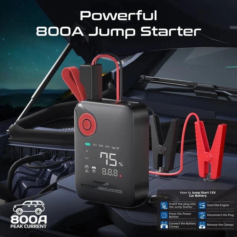 Promate PatrolPack-4 Multi-Function Emergency Jump Starter