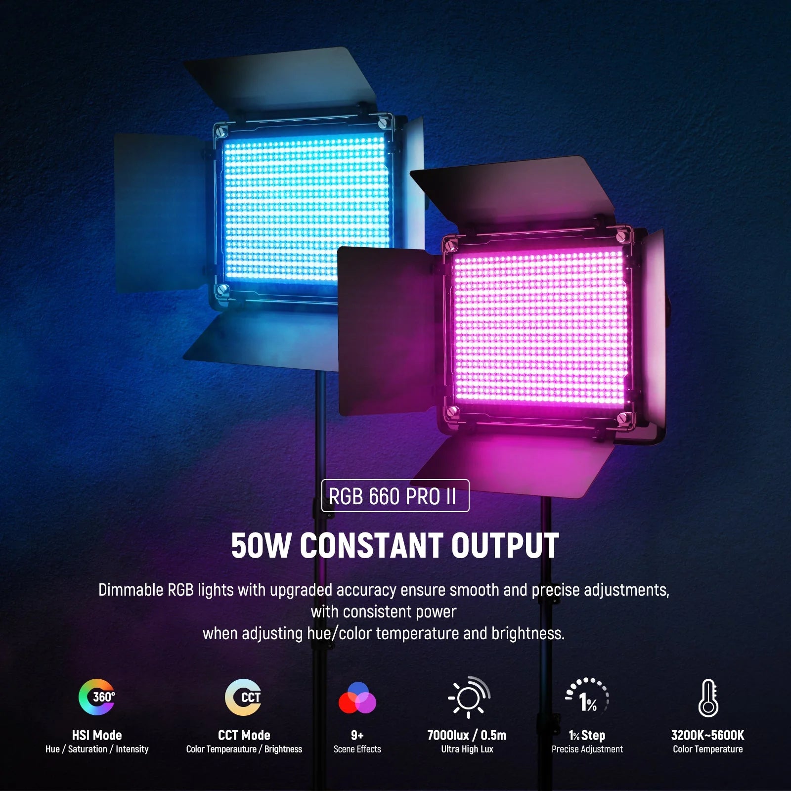 Neewer RGB660 Pro II 2-Light LED Video Light Kit with Stands and Bag
