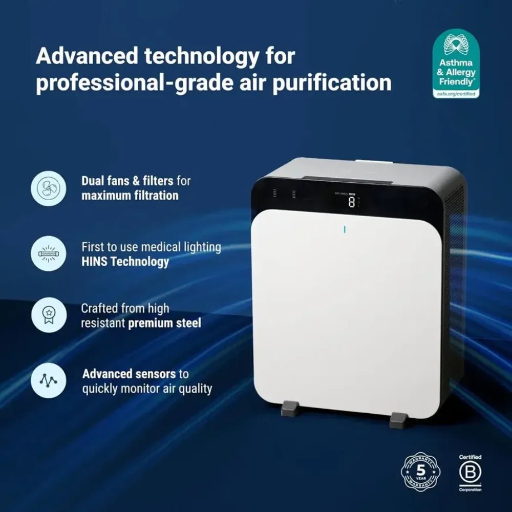 BLUEAIR Classic Pro CP7i Air Purifier - Techty