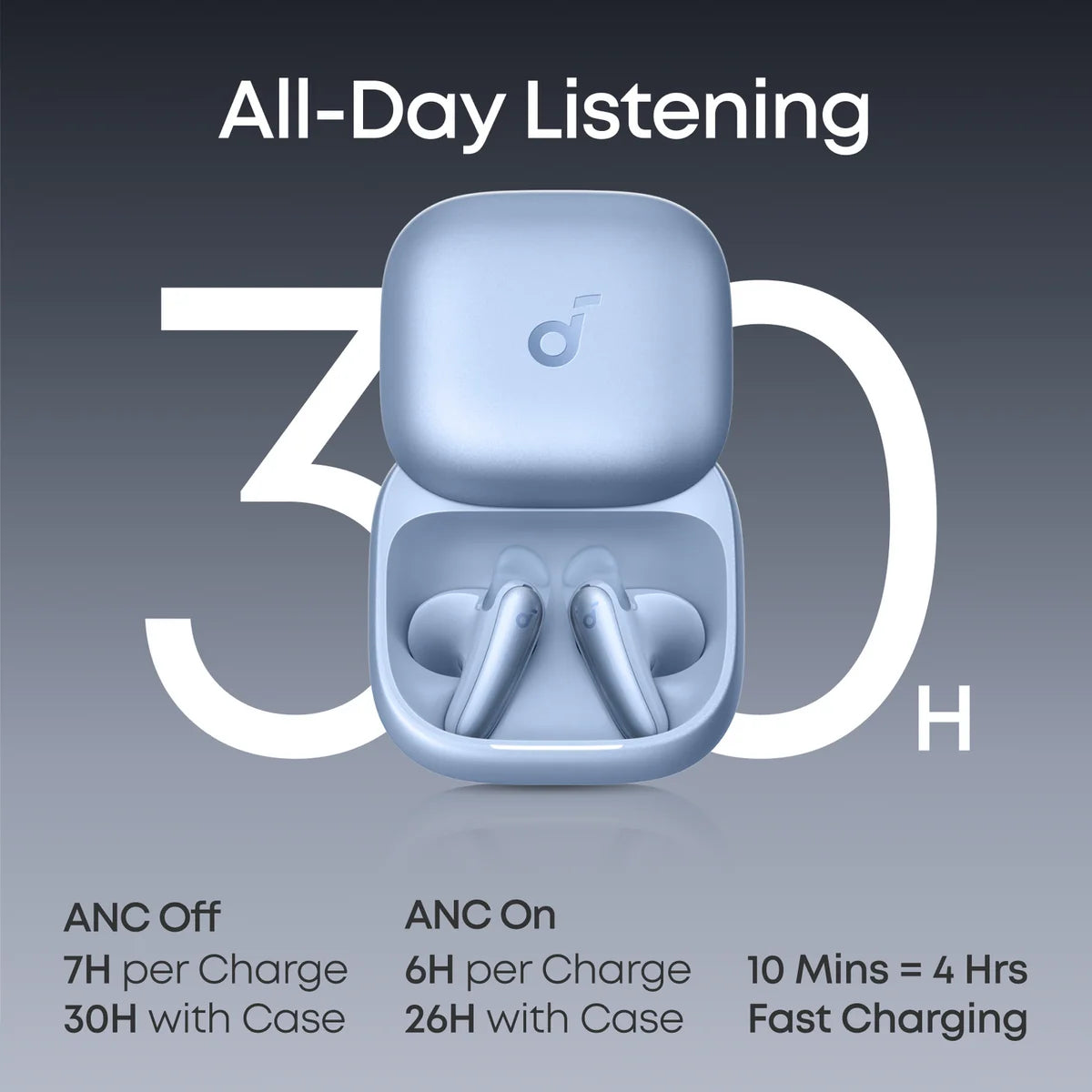 Soundcore Liberty Buds Semi-In-Ear Adaptive ANC Wireless Earbuds