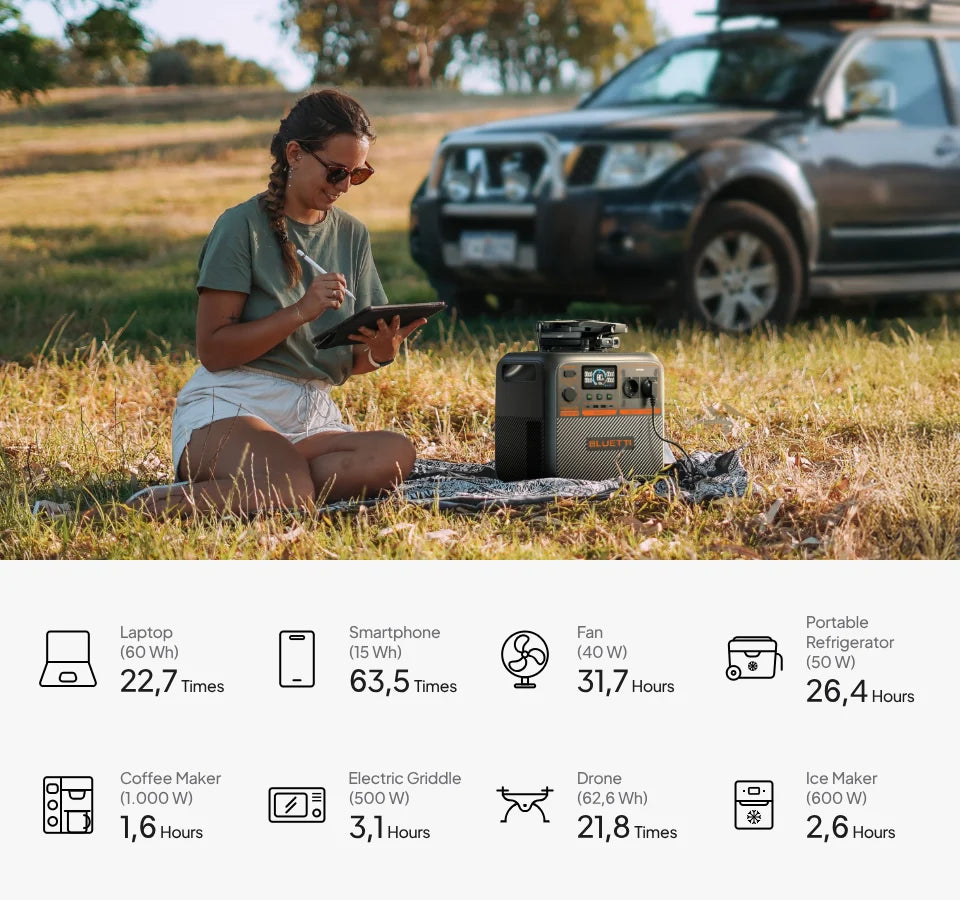 Bluetti 2700W 2073.6Wh Premium 200 V2 Portable Power Station