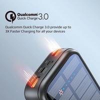 Promate SolarTank 20000mAh EcoLight Solar Power Bank