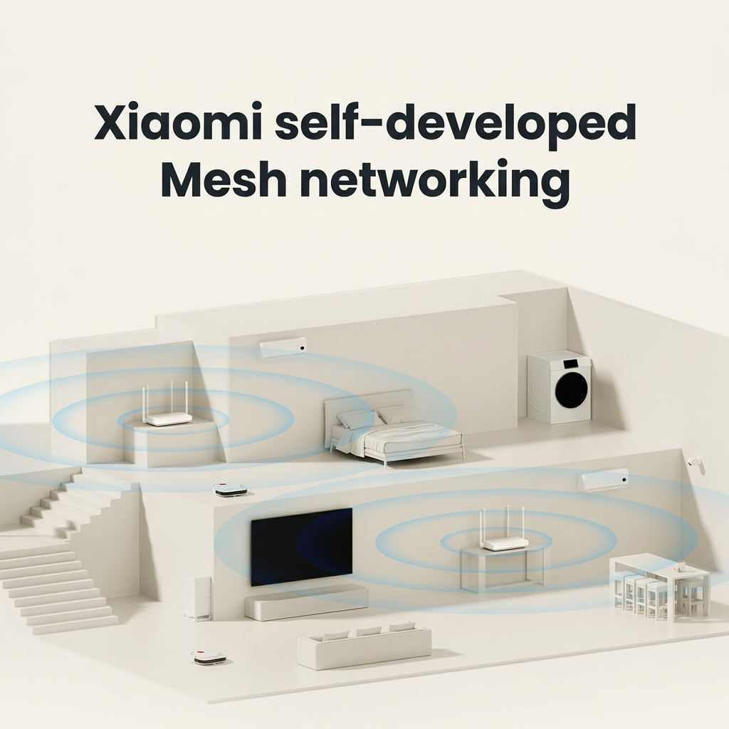 Xiaomi Router AX1500 Wi-Fi 6 Router
