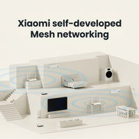Xiaomi Router AX1500 Wi-Fi 6 Router