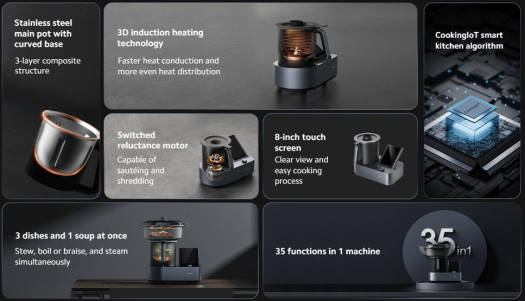 Xiaomi Smart Cooking Robot