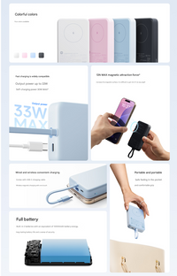 Xiaomi 33W 10000mAh Magnetic Power Bank with Stand