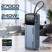 Promate Titan-240Pro 27000mAh 240W Power Bank with TFT Display