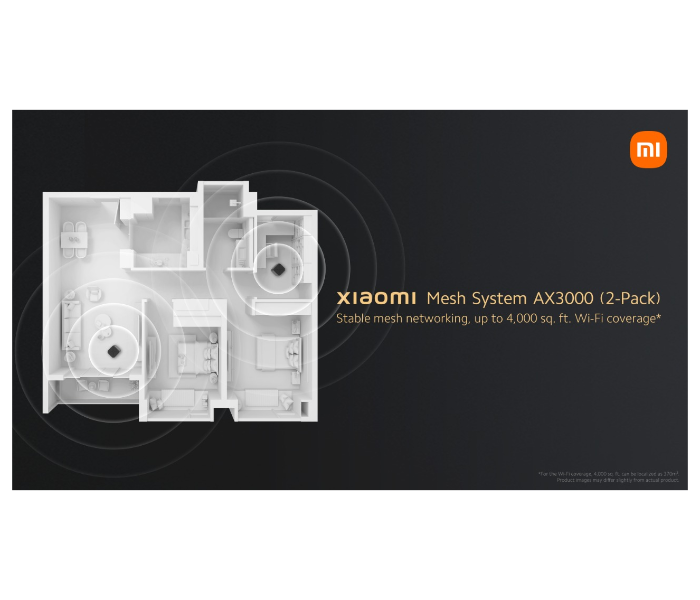 Xiaomi Mesh System AX3000