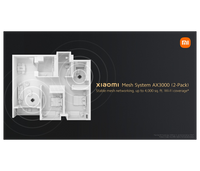 Xiaomi Mesh System AX3000