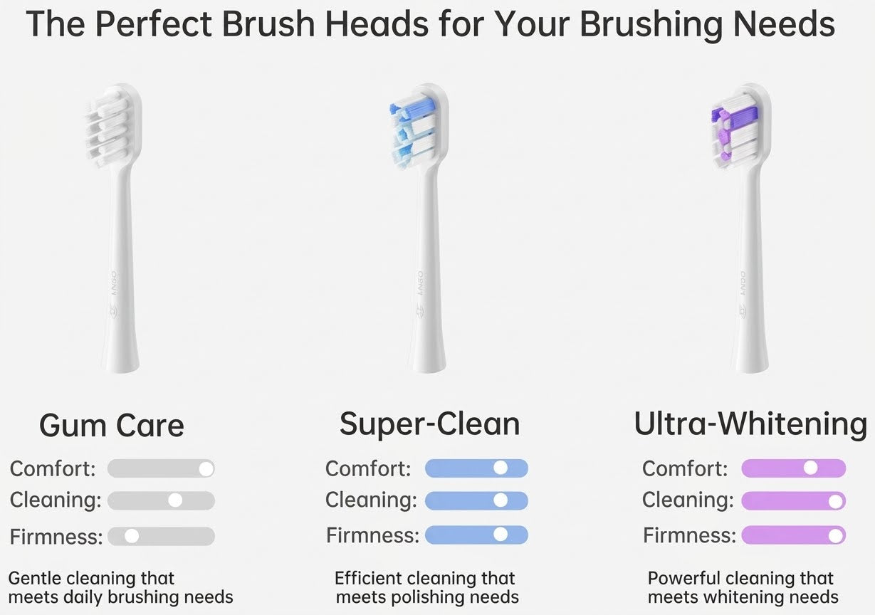 Laifen Wave Brush Heads - 3-Pack