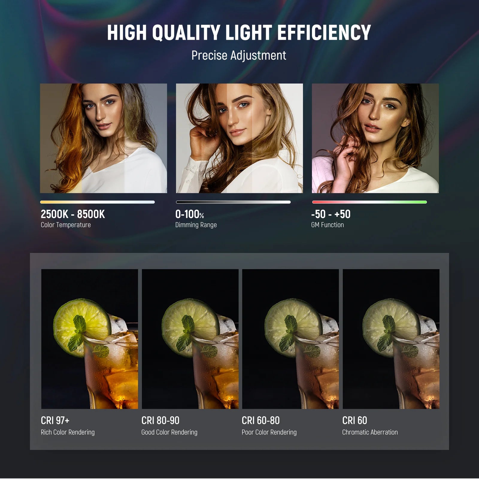 Neewer TL97C App LED Light Wand