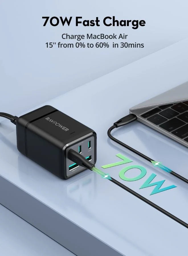Ravpower Multi-Port Home Charger