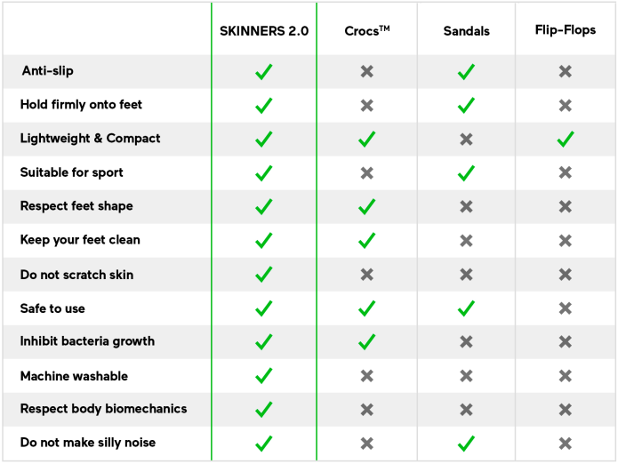 Skinners 2.0 - Ivory-Footwear-Barefoot.kw