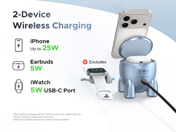 Ugreen W713 25W 2 in 1 Magnetic Wireless Charger