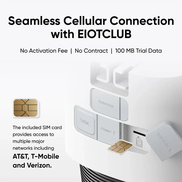 EufyCam 4G LTE S330