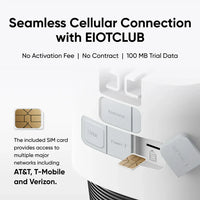 Eufy 4G LTE Cam S330