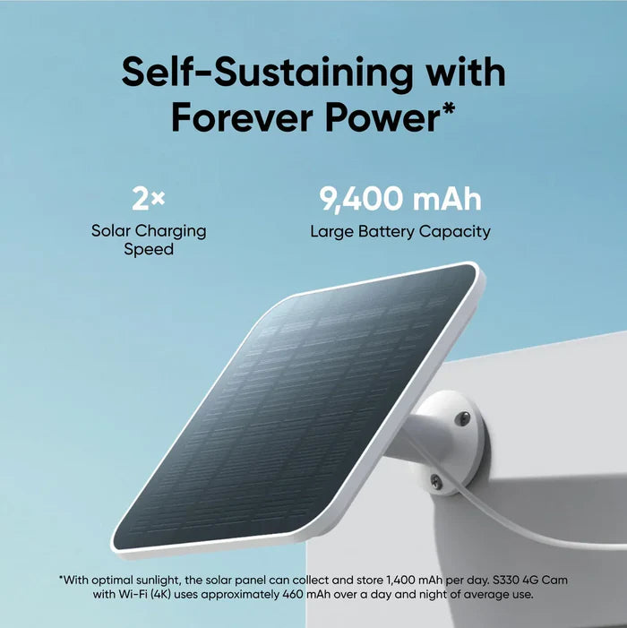 EufyCam 4G LTE S330