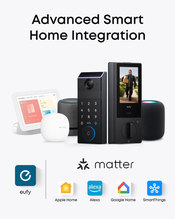 Eufy FamiLock S3 Max- Light Gray