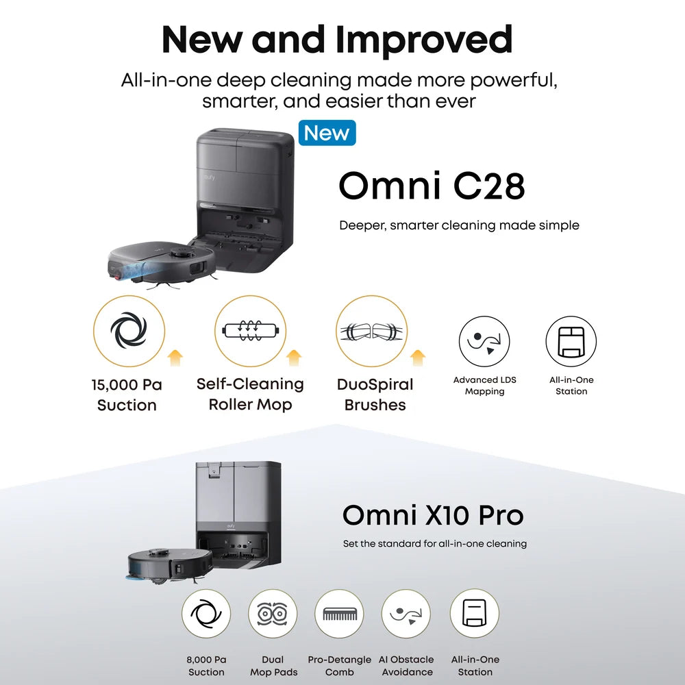 Eufy Omni C28 15,000Pa Suction Robot Vacuum
