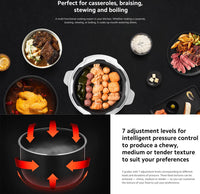 Xiaomi Electric Pressure Cooker 4.8L