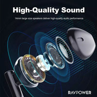 RAVPower BH1006 Type-C Wired Earphones