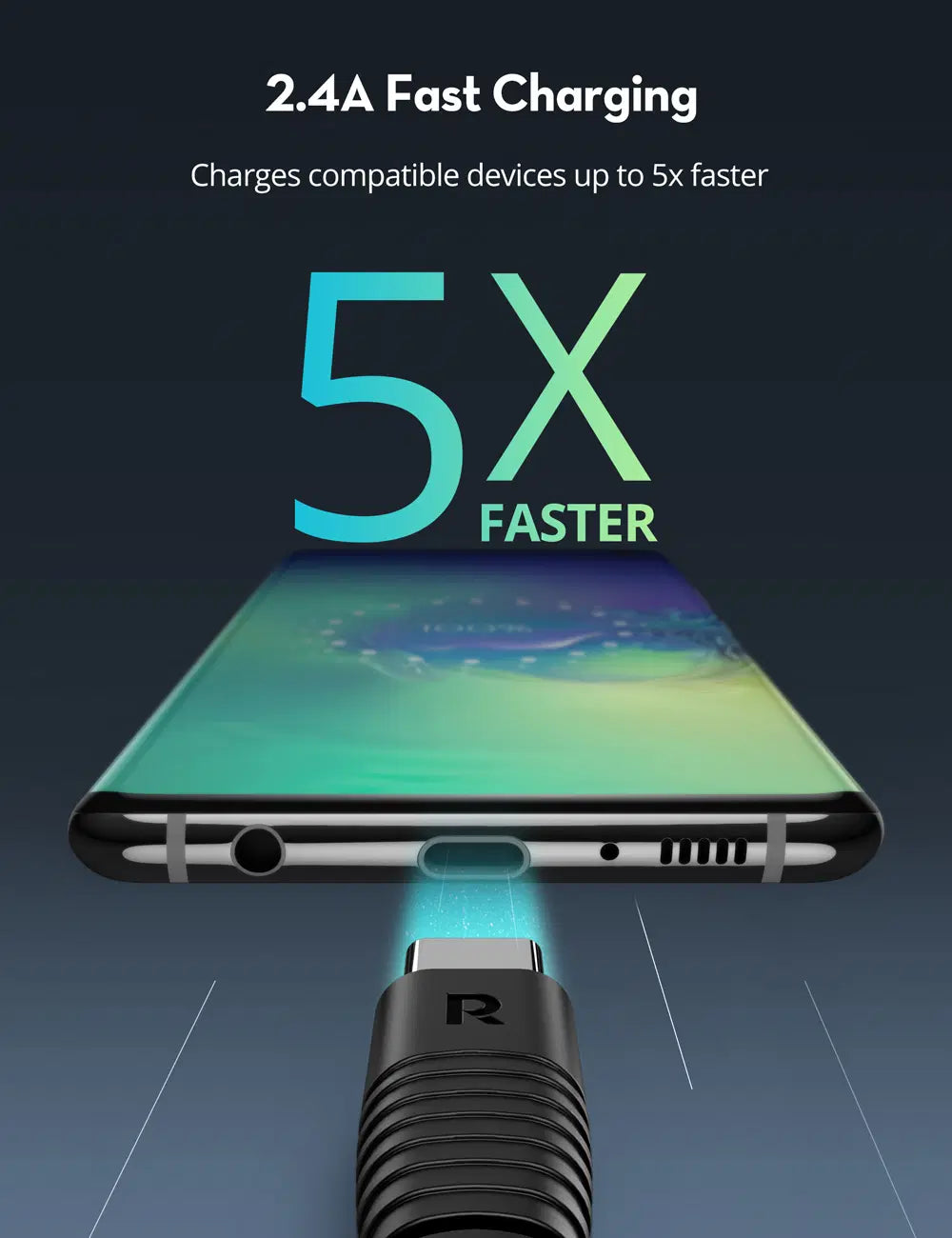 RAVPower RP-CB047 USB-C to USB-C Charging Cables
