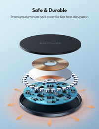 RAVPower RP-WC012 Magnetic Wireless Charger for iPhone & AirPods
